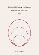 National Kollektiv Intelligens