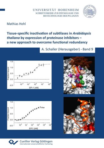 Tissue-specific inactivation of subtilases in Arabidopsis thaliana by expression of proteinase inhibitors - a new approach to ov