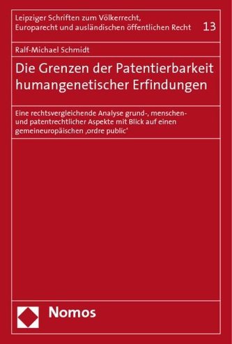 Die Grenzen der Patentierbarkeit humangenetischer Erfindungen