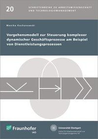 Vorgehensmodell zur Steuerung komplexer dynamischer Geschäftsprozesse am Beispiel von Dienstleistungsprozessen