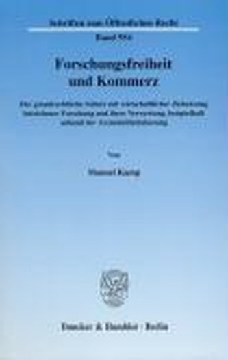 Forschungsfreiheit und Kommerz