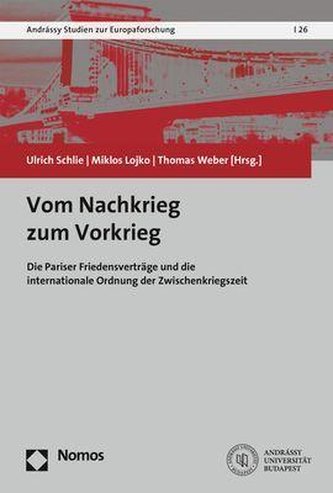 Vom Nachkrieg zum Vorkrieg