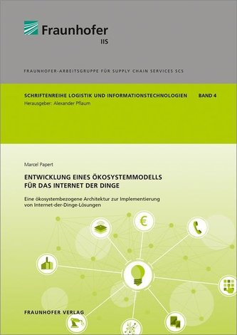 Entwicklung eines Ökosystemmodells für das Internet der Dinge.