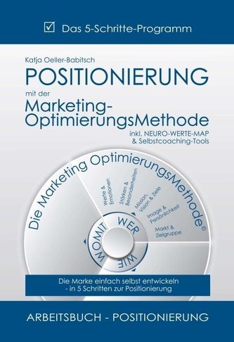 POSITIONIERUNG mit der Marketing-OptimierungsMethode