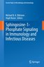 Sphingosine-1-Phosphate Signaling in Immunology and Infectious Diseases
