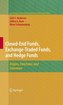Closed-End Funds, Exchange-Traded Funds, and Hedge Funds: Origins, Functions, and Literature