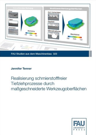 Realisierung schmierstofffreier Tiefziehprozesse durch maßgeschneiderte Werkzeugoberflächen