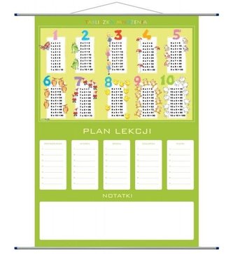 Plan lekcji - tabliczka mnożenia, plansza edu.