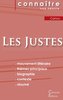 Fiche de lecture Les Justes (Analyse littéraire de référence et résumé complet)