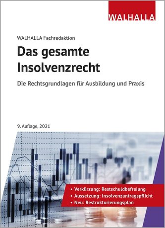 Das gesamte Insolvenzrecht