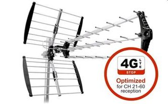 Anténa Maximum UHF 200 LTE venkovní anténa 18 dB, LTE