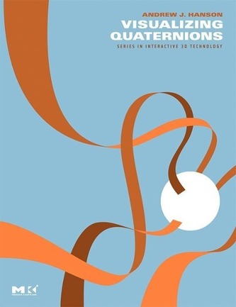 Visualizing Quaternions