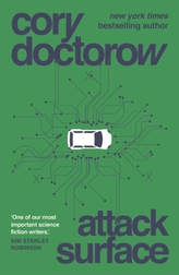Attack Surface