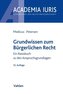 Grundwissen zum Bürgerlichen Recht