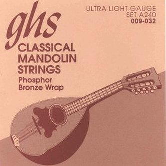 Struny GHS A240