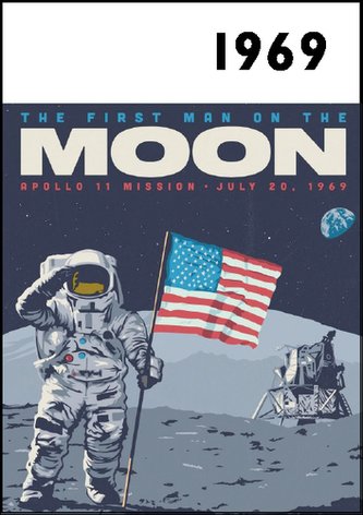 Jaké to tenkrát bylo aneb Co se stalo v roce, kdy jste se narotili 1969