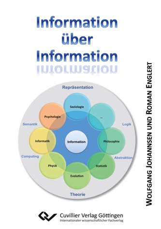 Information über Information. ZUM WESEN DER INFORMATION IM SPEKTRUM VON Informatik, Thermodynamik, Quantenphysik, Evolution, Sta