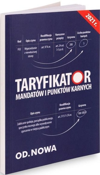Taryfikator mandatów i punktów karnych 2021