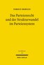 Das Parteienrecht und der Strukturwandel im Parteiensystem
