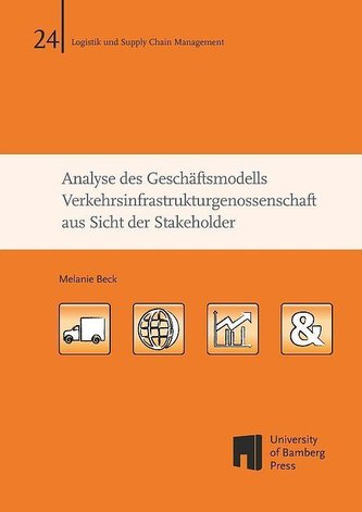 Analyse des Geschäftsmodells