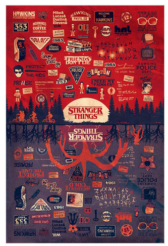 Plakát Stranger Things: The Upside Down (61 x 91,5 cm)