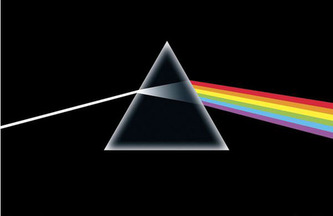 Plakát Pink Floyd: Dark Side Of The Moon (61 x 91,5 cm) Plakát Pink Floyd: Dark Side Of The Moon (61 x 91,5 cm)