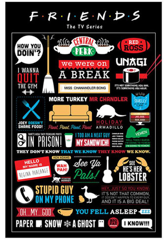 Plakát Friends|Přátelé: Infographic (61 x 91,5 cm)