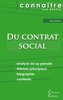 Fiche de lecture Du contrat social de Rousseau (Analyse philosophique de référence et résumé complet)