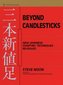 Beyond Candlesticks