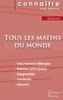 Fiche de lecture Tous les matins du monde (Analyse littéraire de référence et résumé complet)