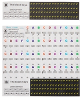 GUITTO GFM-02 Keyboard Stickers