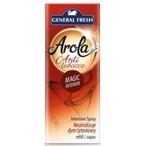 GF náplň do šišky Anti-tabák 40 ml