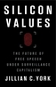 Silicon Values