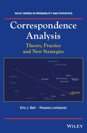 Correspondence Analysis