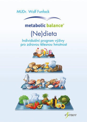 Metabolic Balance®: (Ne) dieta