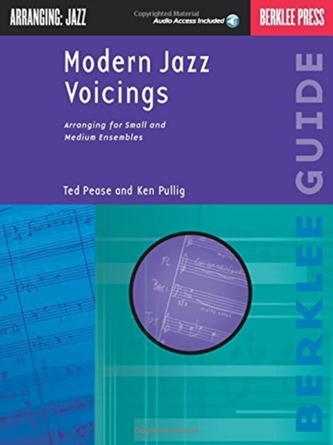 Modern Jazz Voicings