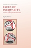 Faces of Inequality