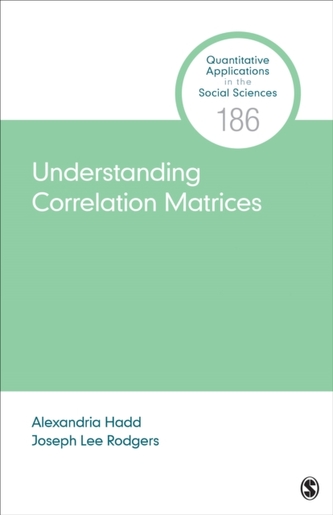 Understanding Correlation Matrices