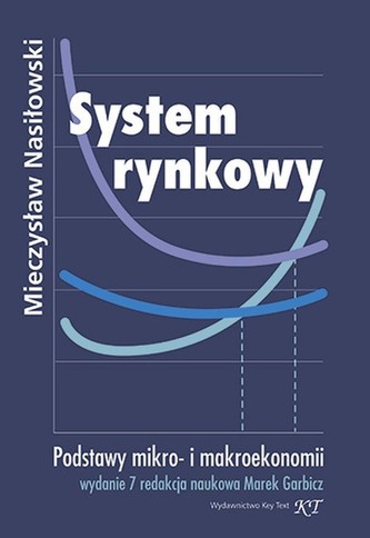 System rynkowy