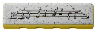 HOHNER Speedy yellow/green
