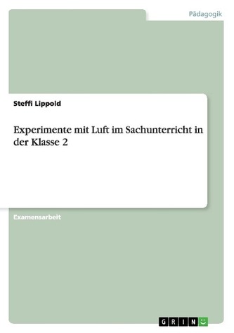 Experimente mit Luft. Sachunterricht Klasse 2