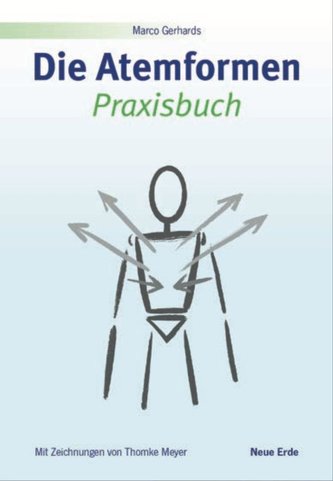 Die Atemformen