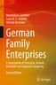 German Family Enterprises