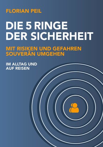 Die 5 Ringe der Sicherheit
