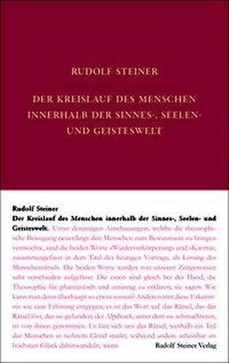 Der Kreislauf des Menschen innerhalb der Sinnes-, Seelen- und Geisteswelt