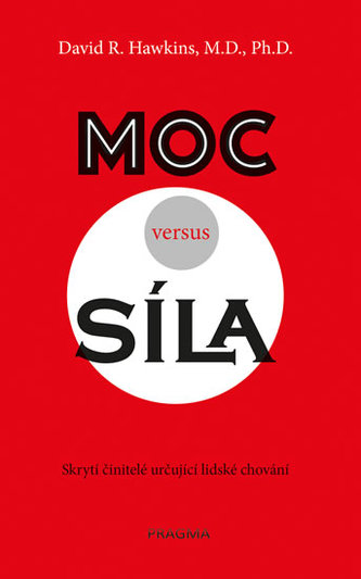 Moc versus síla