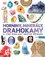 Horniny, minerály, drahokamy Horniny, minerály, drahokamy