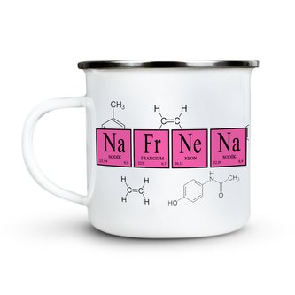 Ahome Plecháček Nafrněná