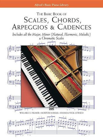 The Basic Book of Scales, Chords, Arpeggios & Cadences: Includes All the Major, Minor (Natural, Harmonic, Melodic) & Chromatic S