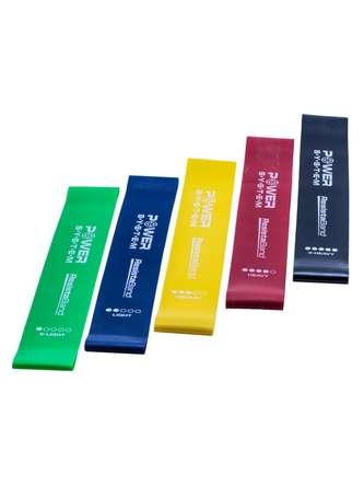 Power System - Resista band set 4096